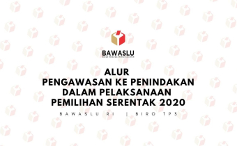 ALUR PENGAWASAN KE PENINDAKAN DALAM PELAKSANAAN PEMILIHAN SERENTAK 2020